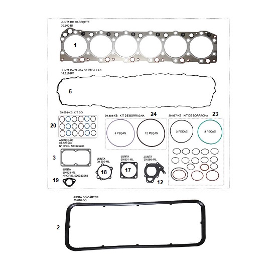  | JOGO JUNTAS MOTOR STRALIS/CURSOR EURO 3/5 C/RETENTOR E ANEL CAMISA