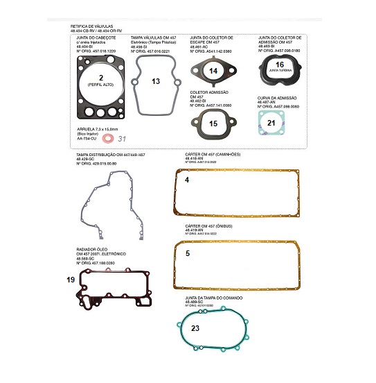  | JOGO JUNTAS MOTOR MB ACTROS 2045/2546/2646/2648/2651 OM460LA EURO 5 07/...